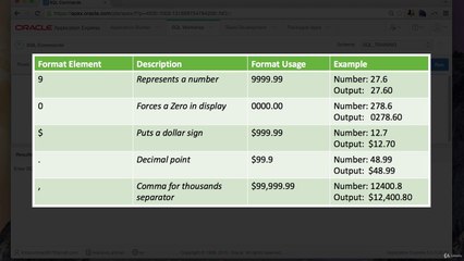 4. Conversion SRFs and Date Formatting
