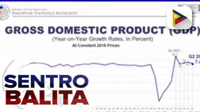 GDP ng bansa sa ikalawang bahagi ng taon, lumago sa 7.4% ayon sa PSA