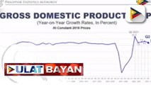 GDP ng bansa sa Q2 ng 2022, lumago ng 7.4%