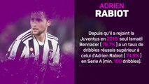 Focus Mercato - Adrien Rabiot