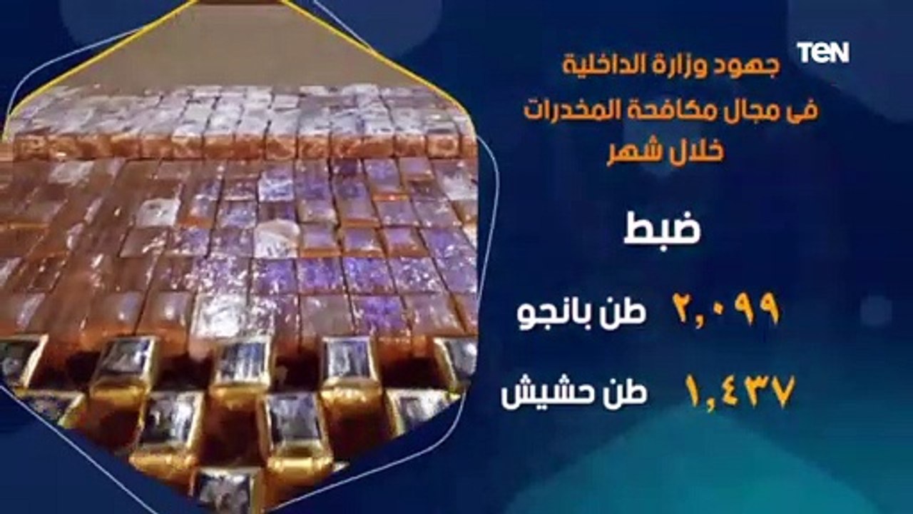 أطنان من الحشيش والبانجووالاف الأقراص المخدرة.....