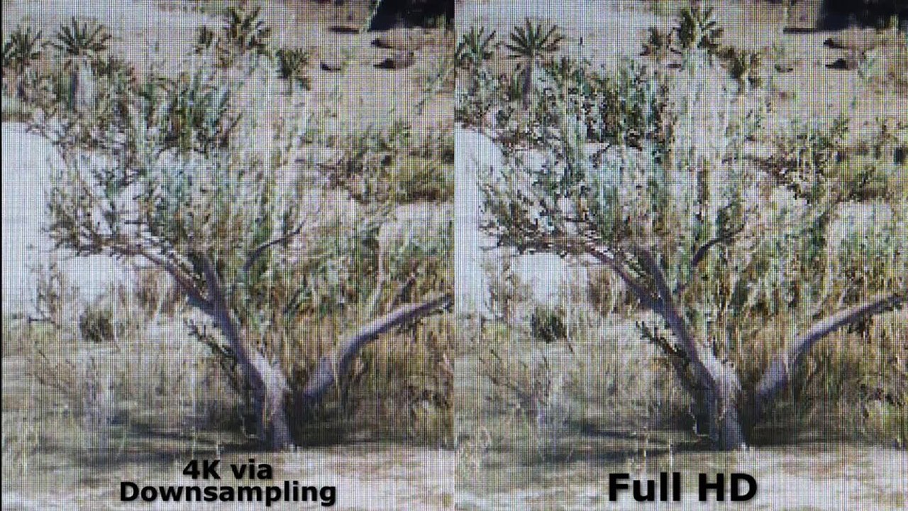 Full HD gegen 4K-Downsampling - Cyberpunk 2077