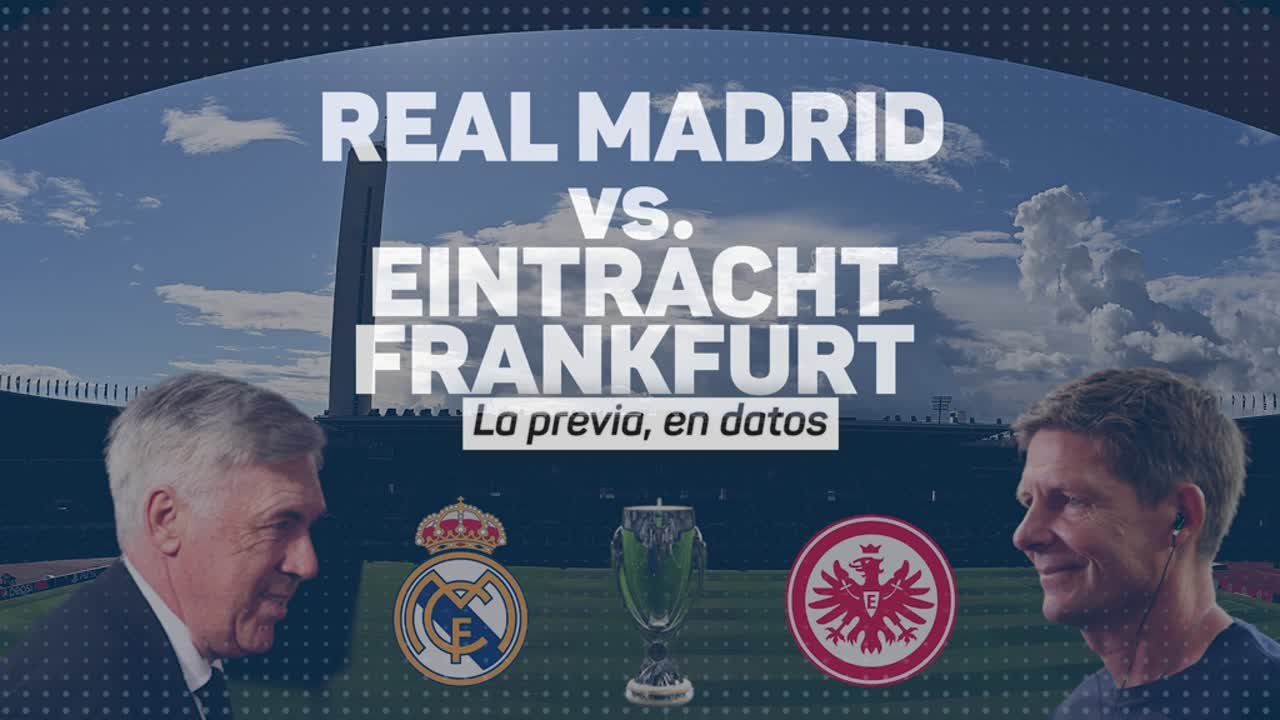 Real Madrid vs. Eintracht Frankfurt - La previa...