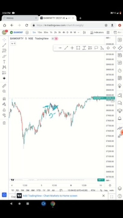 Live trading video in banknifty on pt ss finance