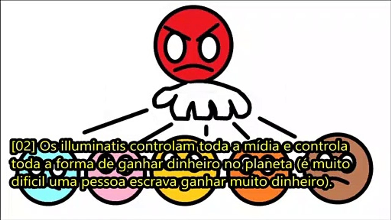 Como Funciona um Planeta de Escravos Humanos.