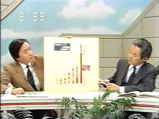 シリーズ アジア人大量入国時代～黄金の国に来たけれど、大学の夢はるか～　19890220_part2