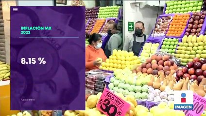 Inflación en México llegó a 8.15%, el mayor nivel desde diciembre 2000