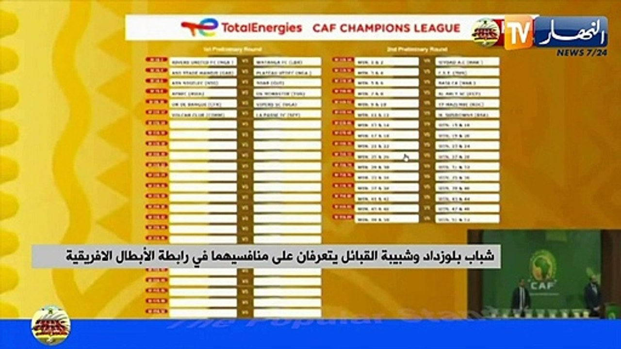 شباب بلوزداد وشبيبة القبائل يتعرفان على منافسيهما في رابطة الأبطال الإفريقية