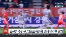 사라진 1위…득점왕 경쟁에 엄원상·이승우 가세