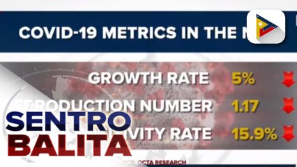 DOH, nagbabala na posibleng pumalo sa higit 10-K ang COVID-19 cases kada araw sa Metro Manila sa Oktubre;