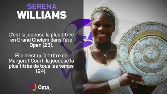 Serena Williams - Les chiffres d'une immense carrière