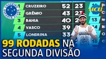 Fael zoa Cruzeiro: 'quase 100 rodadas na Série B'