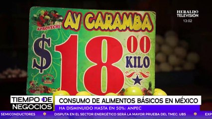 Tiempo de Negocios y Noticias de la tarde | 10 de agosto de 2022 | Heraldo Media Group