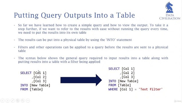 The 'INTO' Statement Putting Data Into a Table