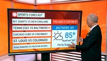 Your Thursday sports forecast