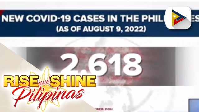 Pinakamababang bilang ng COVID-19 daily cases sa loob ng dalawang linggo, naitala