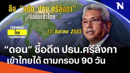 "ดอน" ชี้อดีต ปธน.ศรีลังกาเข้าไทยได้ ตามกรอบ 90 วัน