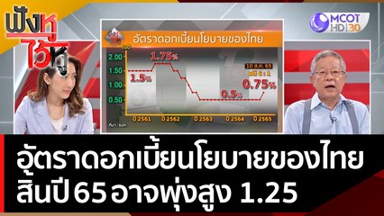 คาด 'อัตราดอกเบี้ยนโยบาย' ของไทยสิ้นปี 65 อาจพุ่งสูงถึง 1.25 | ฟังหูไว้หู  (10 ส.ค. 65)