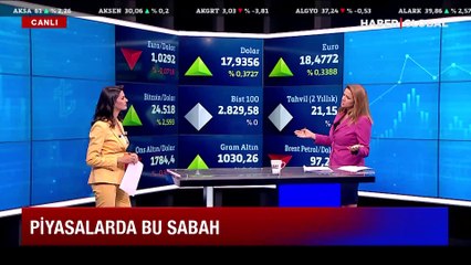 Motorin ve benzin fiyatlarında son durum