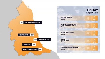 How hot will it get this weekend? Newcastle weather forecast 11 August