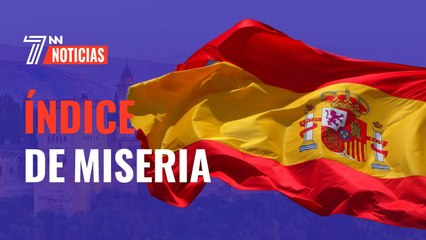 El último logro de Pedro Sánchez: el índice de miseria de España es un 30% superior al de los países que nos rodean