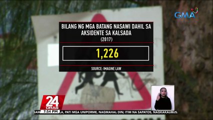 Kakulangan ng maayos na tawiran at traffic signage, problema sa ilang paaralan | 24 Oras
