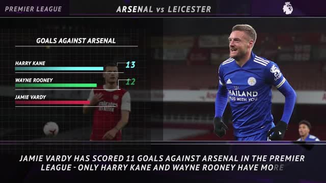 5 Things - Can Chelsea continue their recent re...