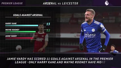 5 Things - Can Chelsea continue their recent record against Spurs?