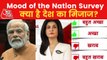 MOTN: How good or bad Modi government's performance is?