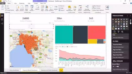 Power BI Dashboard Navigation