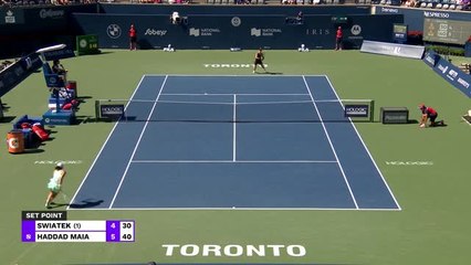 Haddad Maia stuns Świątek to advance to Toronto quarter-finals