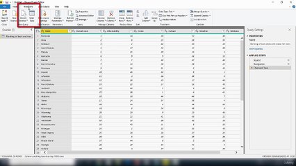 Master Data Cleaning & Transformation: Part 1 🧹
