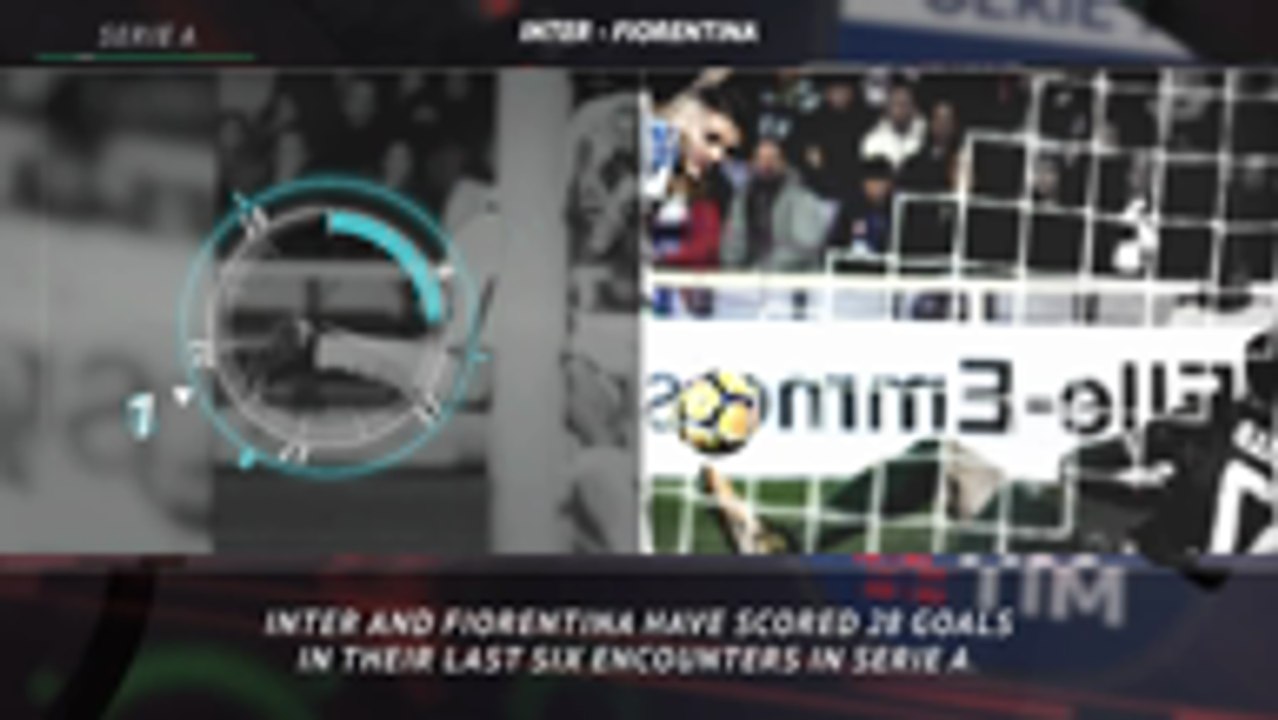 Five things...Goals expected as Inter face Fiorentina