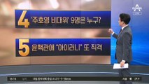 ‘주호영 비대위’ 9명 확정…尹 측근 주기환 포함