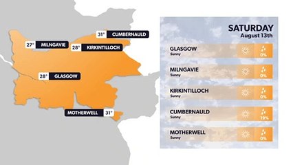 Temperatures this weekend: Glasgow weather forecast 12 August