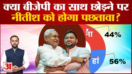 Bihar Political Crisis: क्या बीजेपी का साथ छोड़ने पर नीतीश को होगा पछतावा ? Amar Ujala Poll
