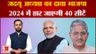 Bihar Politics: JDU अध्यक्ष का दावा BJP इन तीन राज्यों में हार जाएगी 40 Seat | BJP | Nitish Kumar|