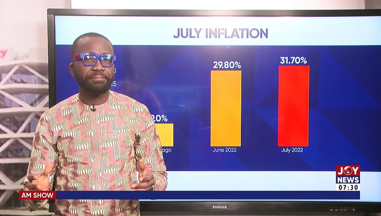 My Blunt Thoughts: Ghana in mediocrity’s chokehold; how the standards have fallen - AM Show