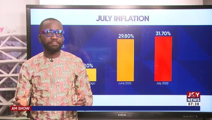 My Blunt Thoughts: Ghana in mediocrity’s chokehold; how the standards have fallen - AM Show