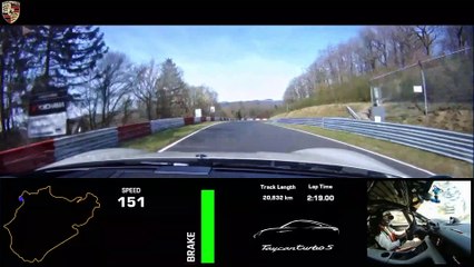 Onboard video: Porsche Taycan Turbo S; Lap record Nürburgring 2022, Lars Kern