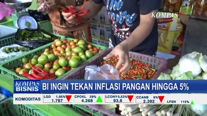Harga Pangan Melambung, BI Siapkan Langkah Tekan Inflasi