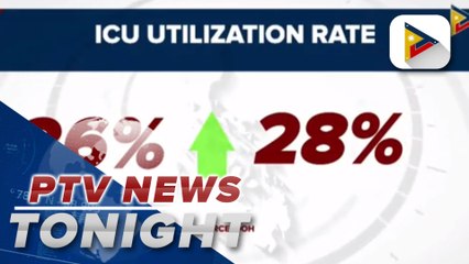 ICU admissions for COVID-19, showing upward trend