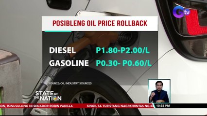 Ilang kumpanya ng langis, inaasahang muling magro-rollback sa susunod na linggo| SONA