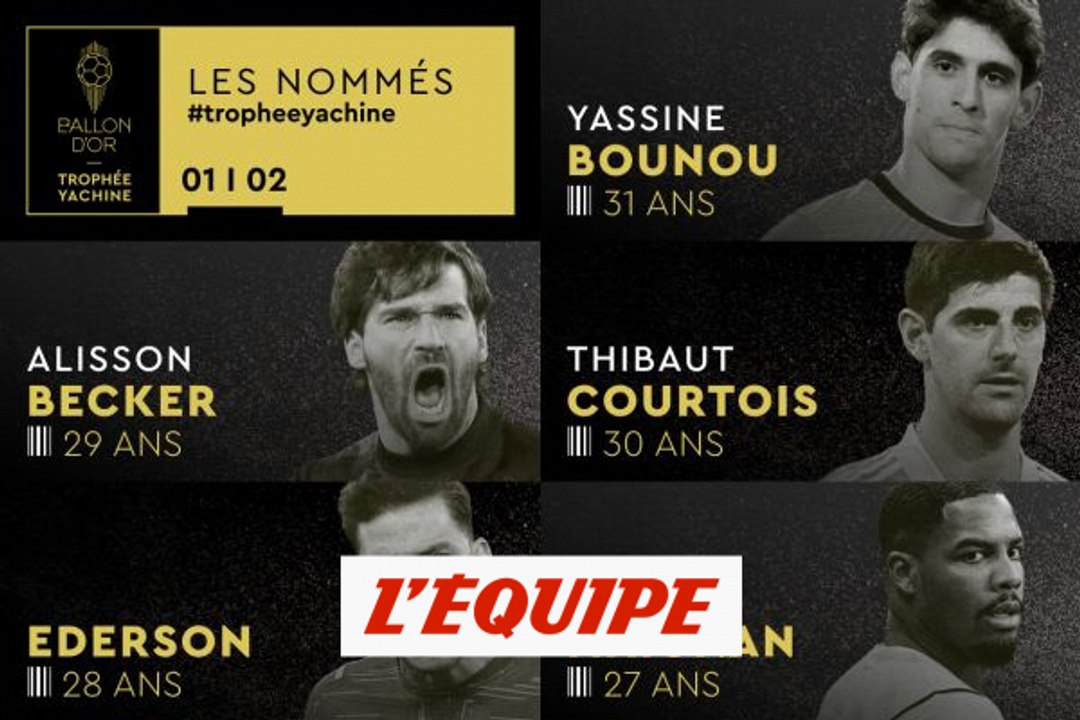 la liste complète des nommés pour le Trophée Yachine - Foot - Ballon d'Or