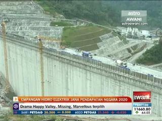 Empangan hidro elektrik jana berpendapatan negara 2020
