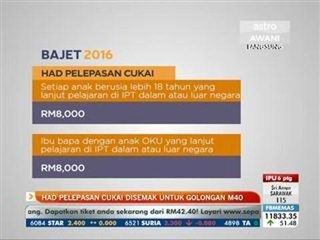 Bajet 2016: Had pelepasan cukai disemak untuk golongan M40