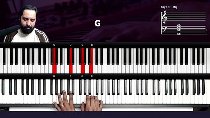 Harmonia aplicada ao teclado -  Como funciona o campo harmônico