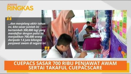 AWANI Ringkas (1:00PM)