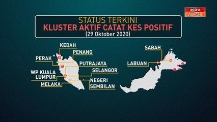 [INFOGRAFIK] Status terkini kluster aktif catat kes positif (29 Oktober 2020)