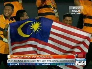 Pungutan pingat jadi penanda aras